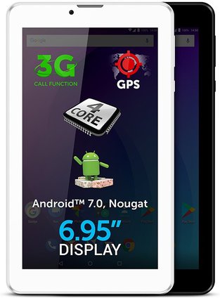 Allview AX502 3G Detailed Tech Specs