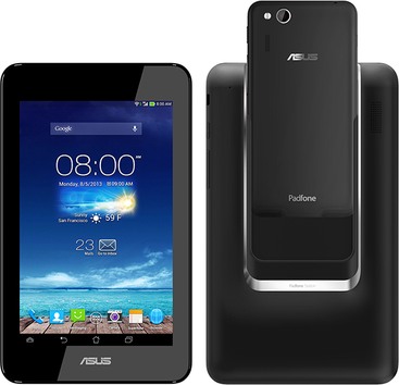 Asus Padfone Mini 4.3 3G Dual SIM  (Asus A11) Detailed Tech Specs