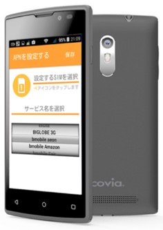 Covia Fleaz Neo Dual Detailed Tech Specs