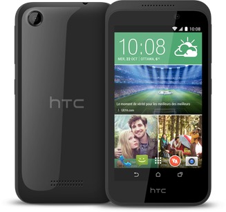 HTC Desire 320 NA Detailed Tech Specs