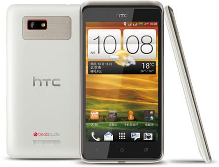 HTC Desire 400 Dual SIM Detailed Tech Specs