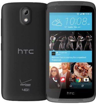 HTC Desire 526 4G LTE Detailed Tech Specs