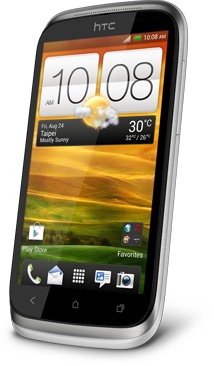 HTC Desire X T328e  (HTC Proto) Detailed Tech Specs