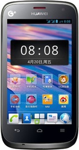 Huawei Ascend G306T  (Huawei T8808D) Detailed Tech Specs