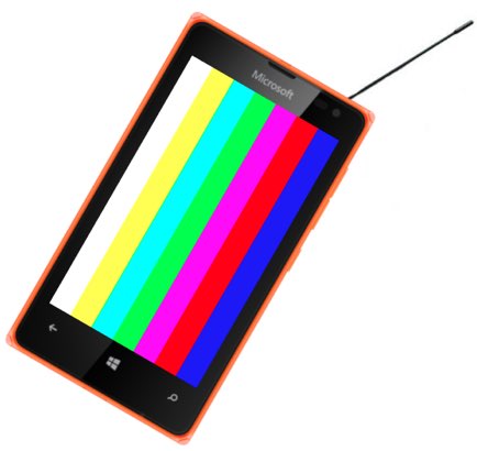 Nokia Lumia 532 Dual SIM DTV image image
