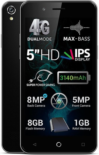 Allview P6 Pro Dual SIM TD-LTE Detailed Tech Specs