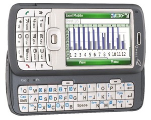 HTC 5800 CDMA  (HTC Libra 100)